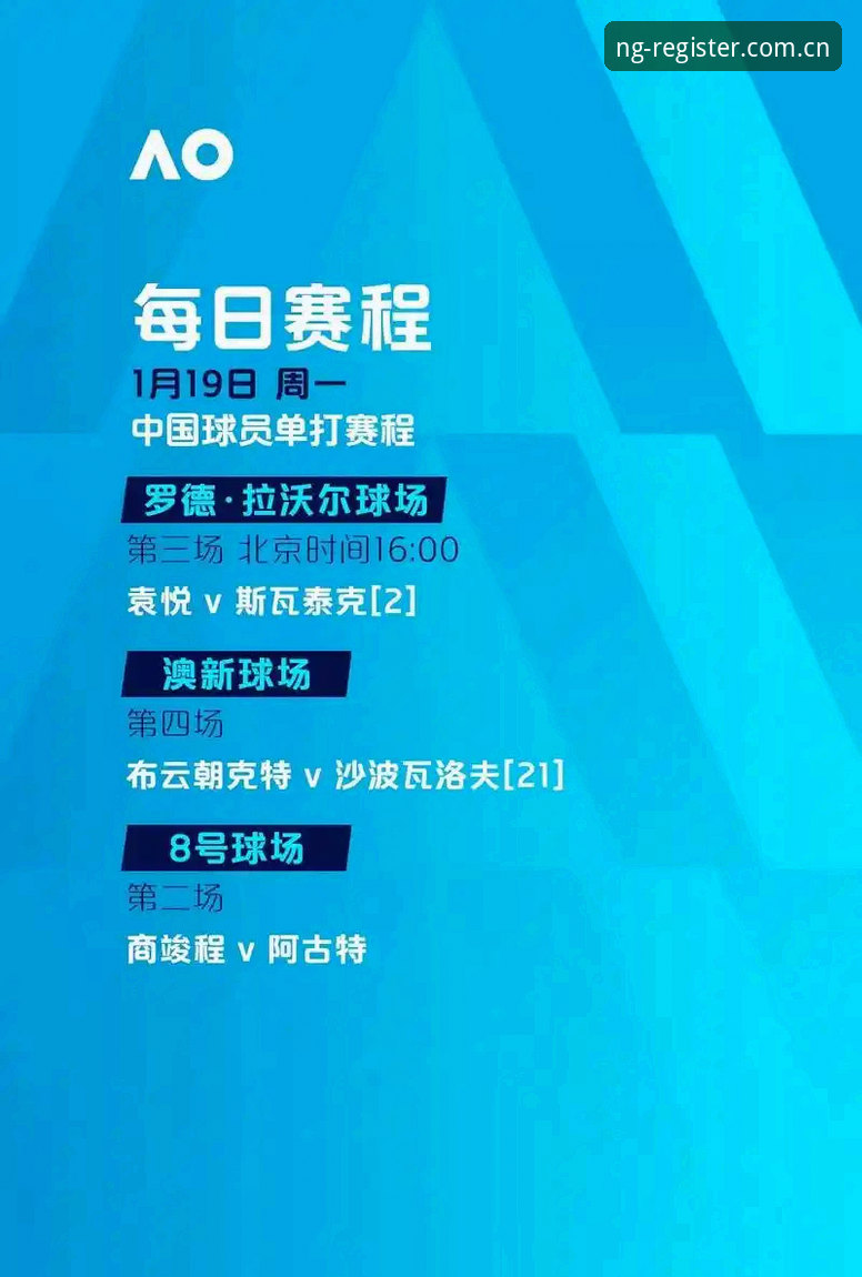 世界杯观赛热vs签证寒流：南宫ng平台注册用户深度对比中东球迷困境与赛事预期